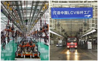 带用户进工厂 你敢吗 走进东风轻卡工厂解读用户体验领先的方式