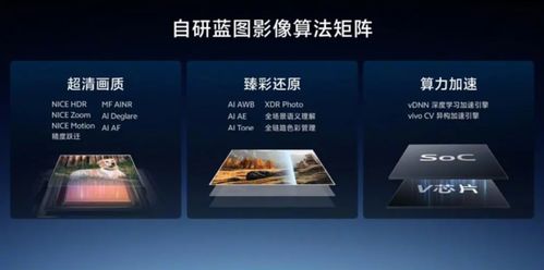 科技快讯 OpenAI发布GPT-4o、iOS 17.5推送、米哈游回应内鬼及X100 Pro蓝图影像